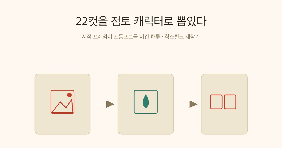 22컷을 점토 캐릭터로 뽑았다 — 시작 프레임이 프롬프트를 이긴 하루